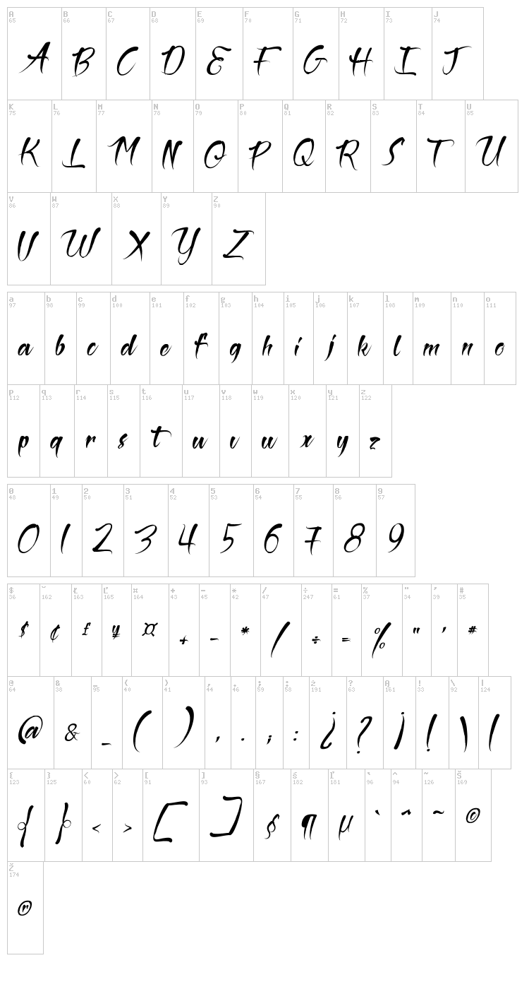 The Black Pearl font map